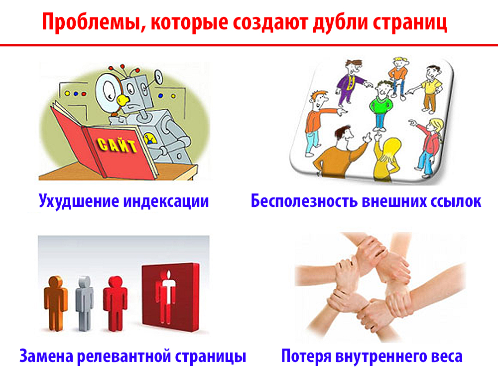Проблемы дублей страниц