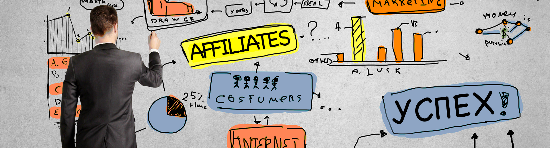 Формула унікальності сайту або як не стати афіліатом