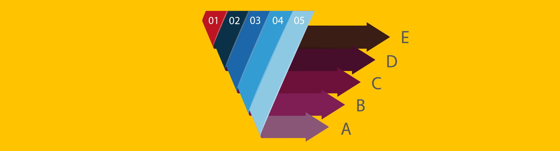 8 основных причин проседания позиций сайта