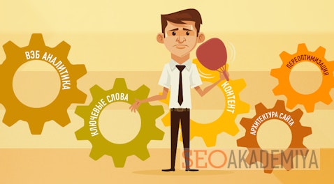 Чим загрожує переоптимізація сайту і як її уникнути Чим загрожує переоптимізація сайту і як її уникнути