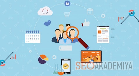 Класифікація пошукових запитів Класифікація пошукових запитів