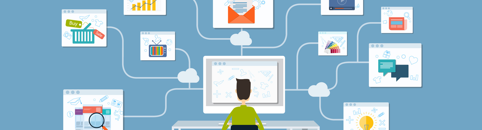 Кластеризация запросов семантического ядра