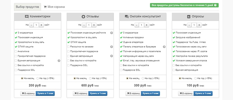 Чем Cackle лучше