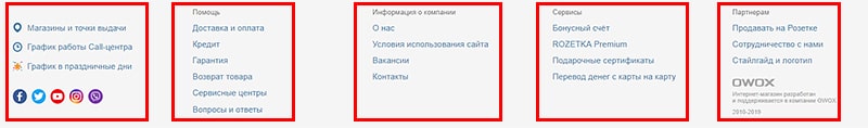 Как правильно оформить футер интернет-магазина фото