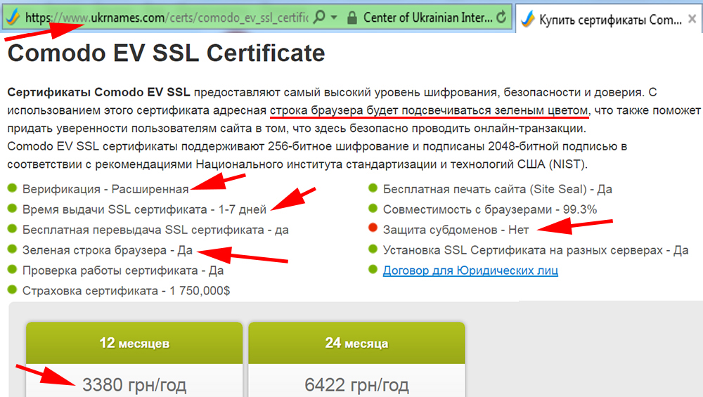 Купить Дешевый Ssl Сертификат Для Сайта