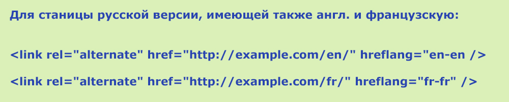 Фото использования атрибутов hreflang и alternate 