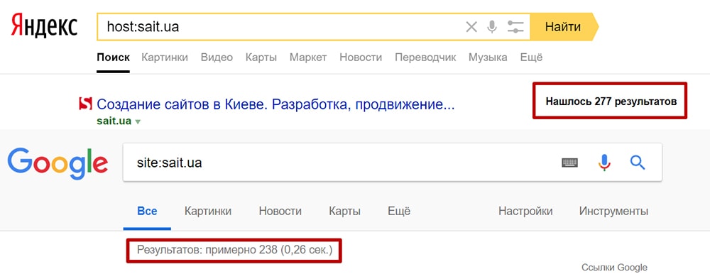 Анализ страниц в индексе у конкурентов