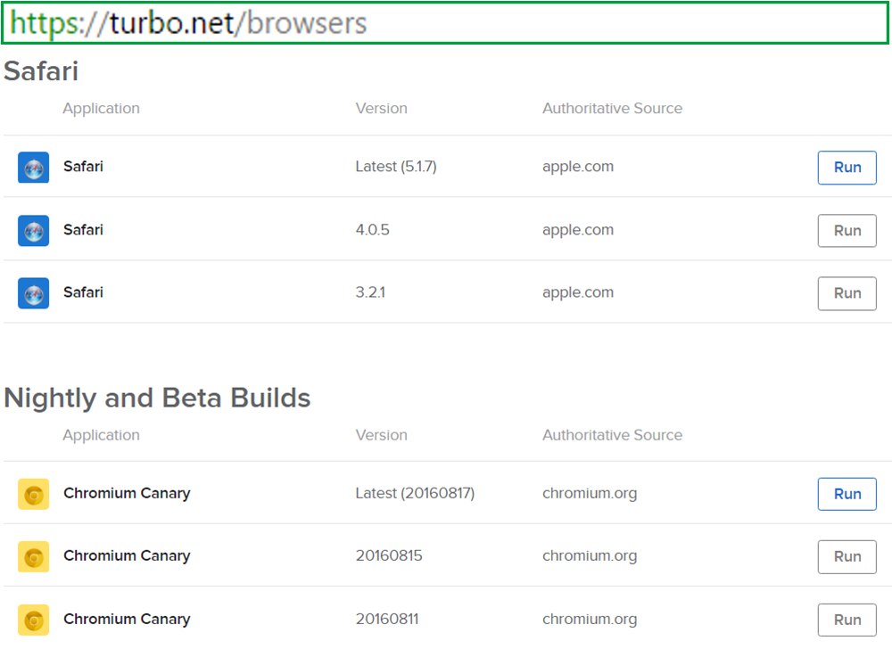 Сервис для проверки кроссбраузерности Browser Sandbox