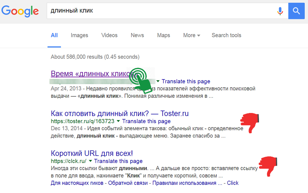 Длина клика и релевантность выдачи запросу
