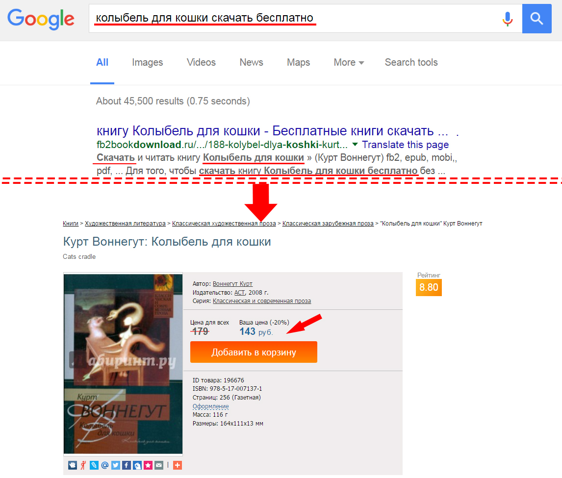 Пример сайта использующего клоакинг