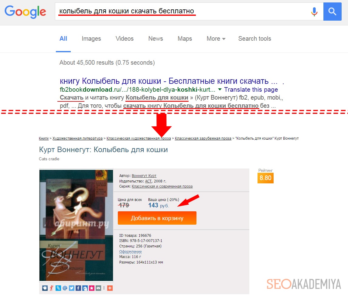 Пример сайта использующего клоакинг