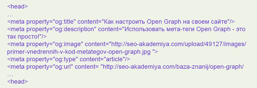 Пример внедрения мета-тегов Open Graph