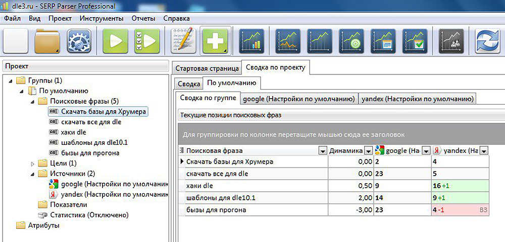 Срез позиций с помощью Serpparser