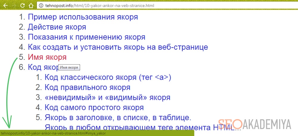Содержание страницы с помощью якорей