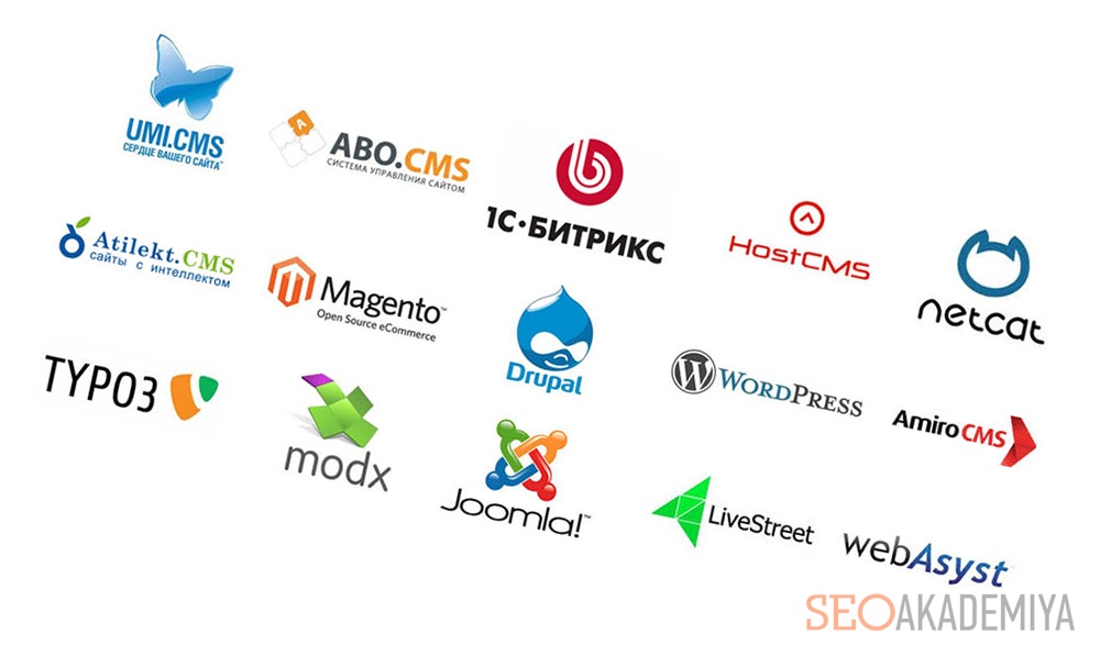 Выбор CMS системы для сайта