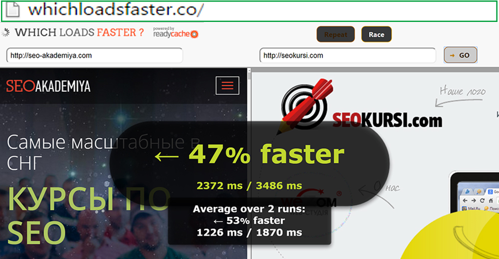 Проверка скорости загрузки на Whichloadsfaster
