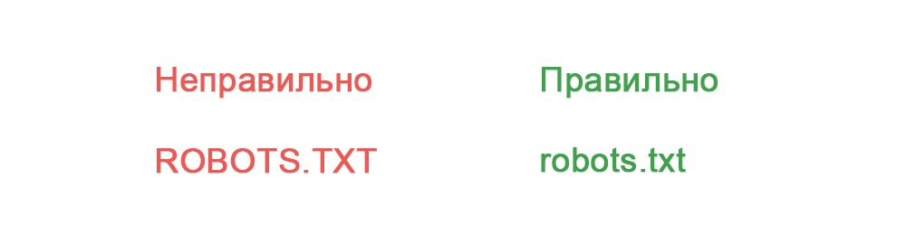 Заглавные буквы в названии файла robots.txt