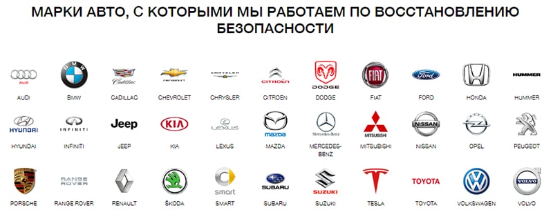 добавили логотипы марок автомобилей