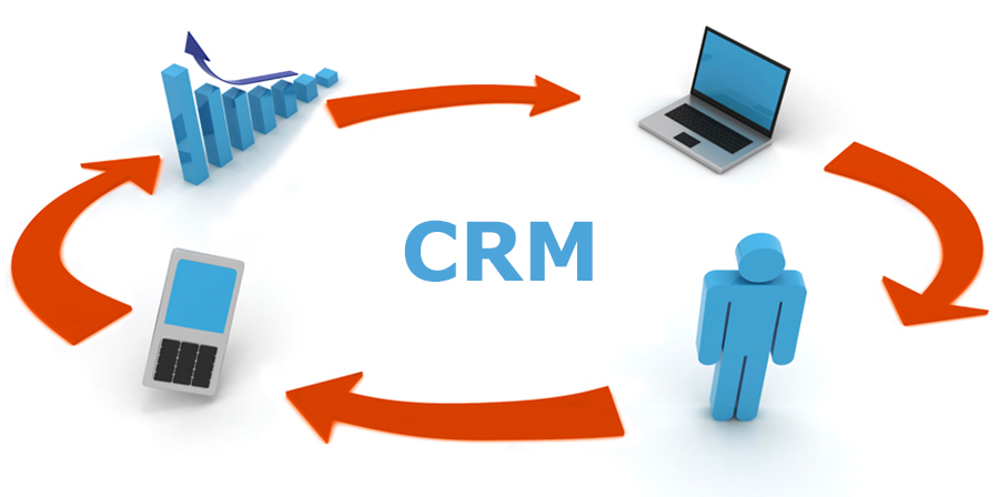 Для чего нужна crm-система