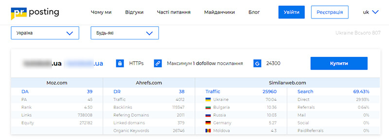биржа посилань PRposting картинка