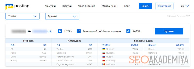 биржа посилань PRposting картинка