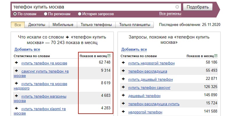 частота запросов в яндекс вордстате пример