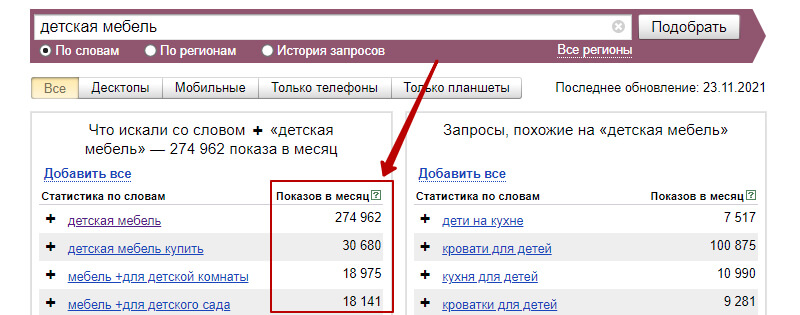 частотность ключевой фразы в яндекс вордстате