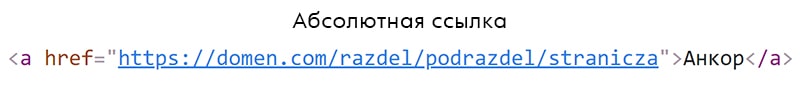 чем относительная отличается от абсолютной ссылки