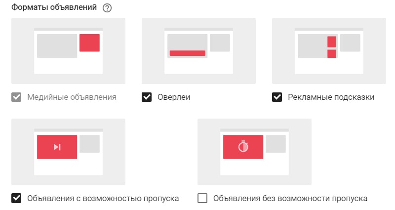 что дает монетизация на youtube картинка