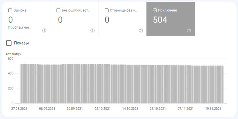 что такое черный список поисковых систем