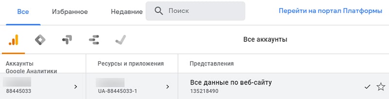 Что такое представления в гугл аналитикс