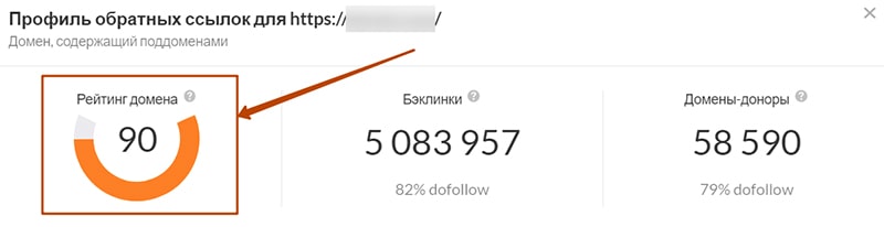 Что такое рейтинг домена картинка