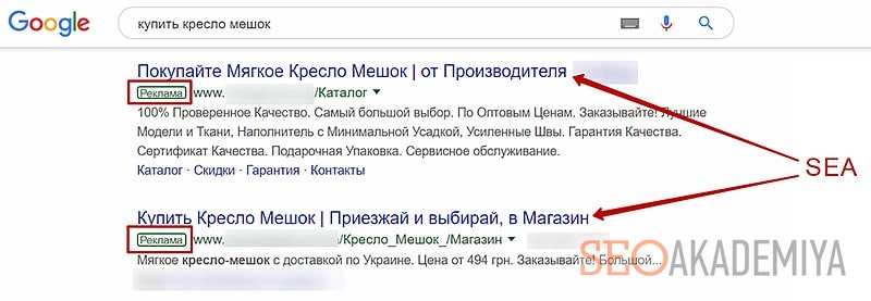 Как выглядит SEA продвижение сайта