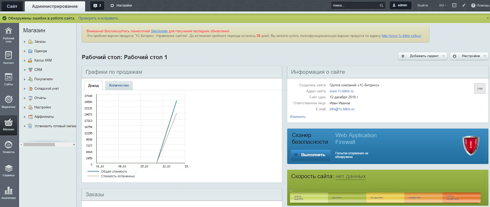 CMS Bitrix для интернет-магазина