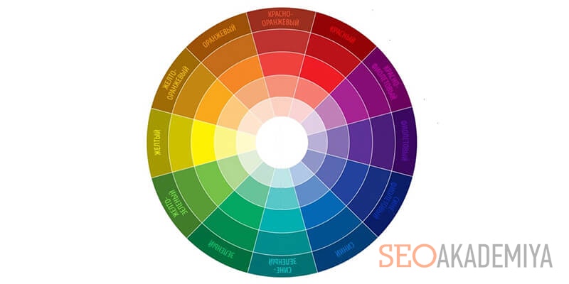 цветовой круг для дизайна сайта