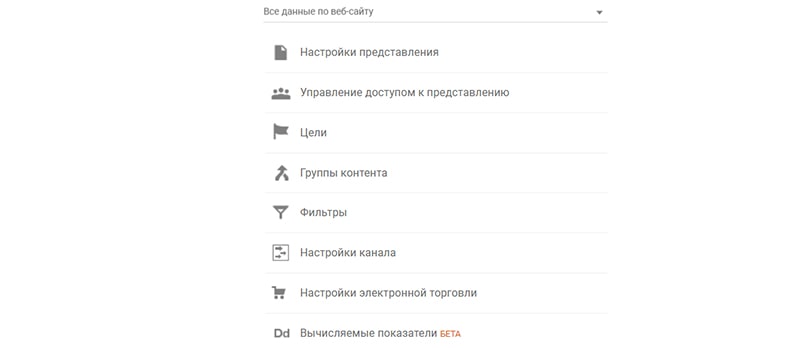 для чего нужны представления в анатикс