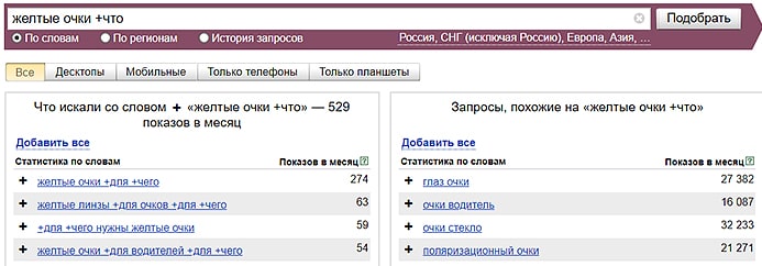 Поиск идей для текстов в блоге в яндекс вордстате