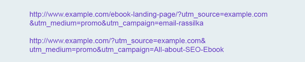 Использование UTM-меток при A/B-тестировании
