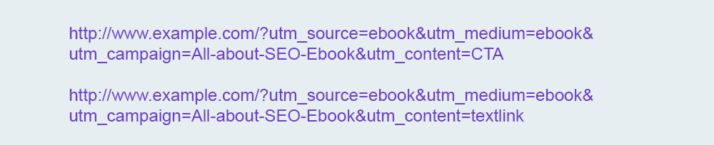 Использование UTM-меток для переходов из электронных книг