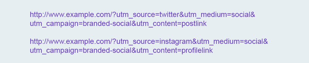 Использование UTM-меток для отслеживания переходов социальных сетей