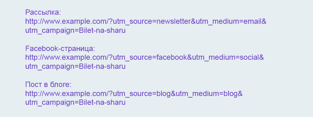 Использование UTM-меток для акций и конкурсов