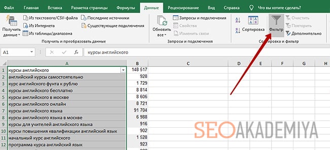 Использование фильтров для поиска минус слов в семантике