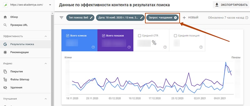 измеряем популярность по брендовому трафику