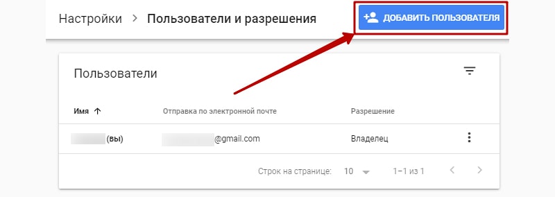 Как добавить пользователей в аккаунт search console
