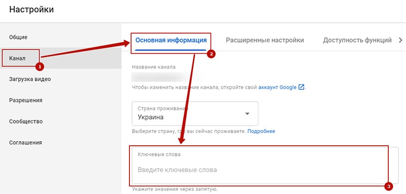 как добавить теги к своему каналу