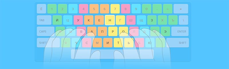 Как копирайтеру писать тексты быстрее