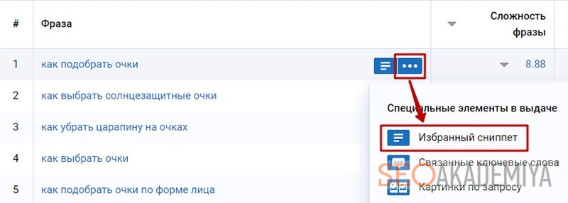 как найти запросы для блока вопрос ответ в гугл