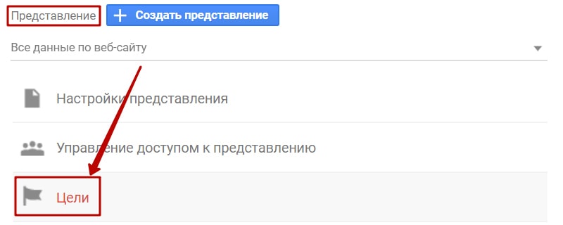 как настроить цель событие в google analytics
