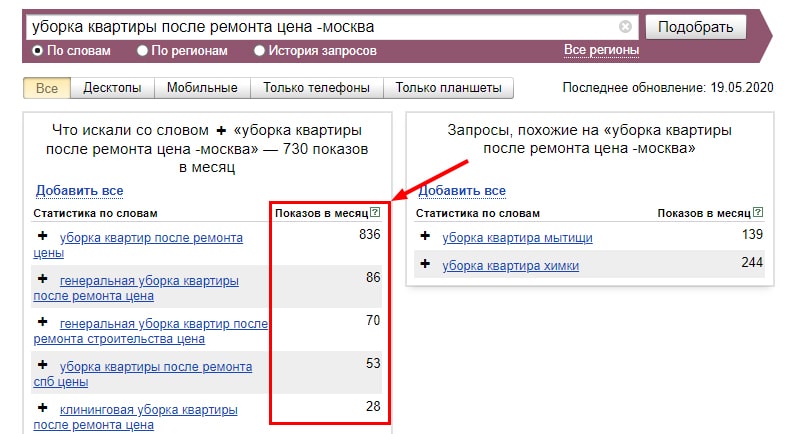 как определить низкочастотные запросы картинка