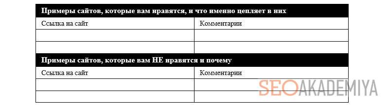 как писать тз на разработку сайта